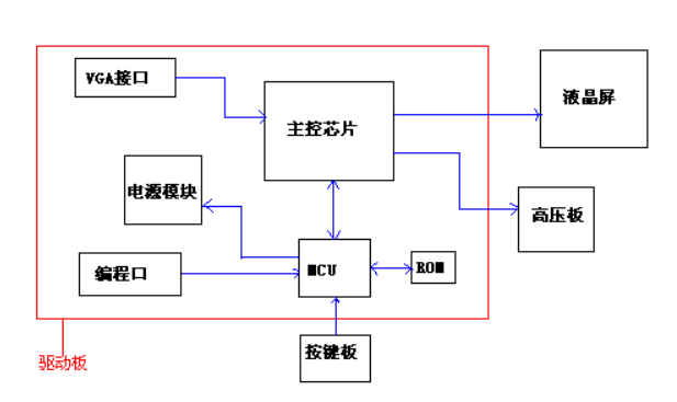 企業(yè)微信截圖_16287315501058.png